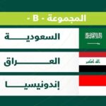 المجموعة الثانية في الملحق الآسيوي المؤهل لنهائيات كأس العالم 2026