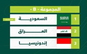 المجموعة الثانية في الملحق الآسيوي المؤهل لنهائيات كأس العالم 2026