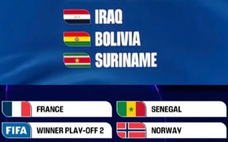 مجموعة المنتخب العراقي في حال التأهل لنهائيات كأس العالم لكرة القدم 2026