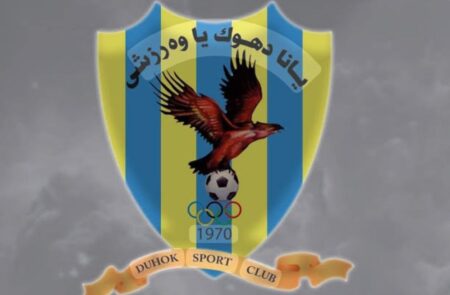 یانەی دهۆک
