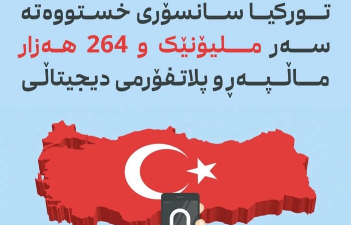 سیستمی سیاسی تورکیا بەرەو داخران دەڕوات
