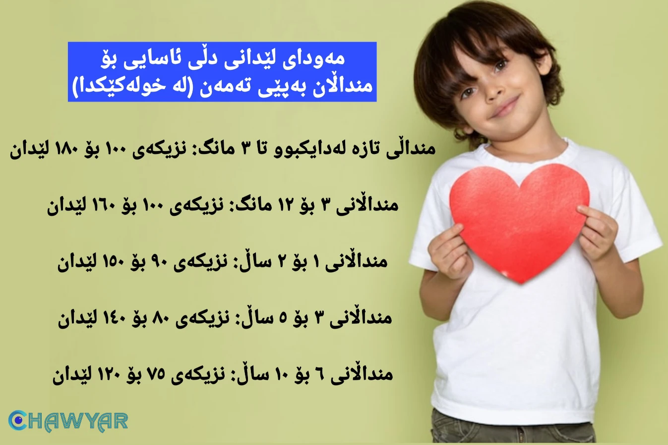 لێدانی دڵی ئاسایی بۆ منداڵ