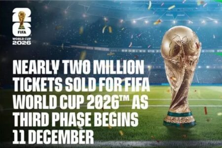 مۆندیالی ٢٠٢٦