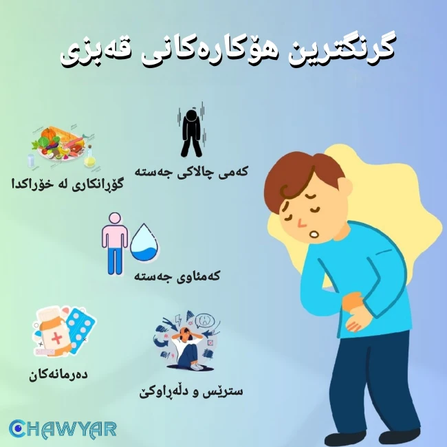 هۆکارەکانی قەبزی