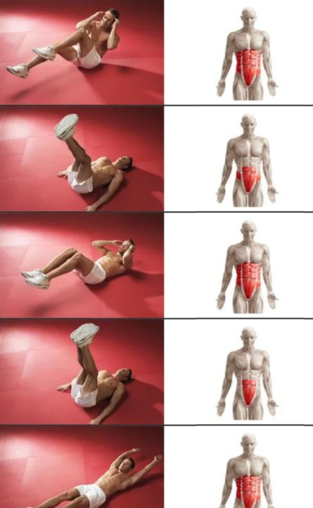 ڕاهێنانی تایبەت بە ماسوولکەی سک