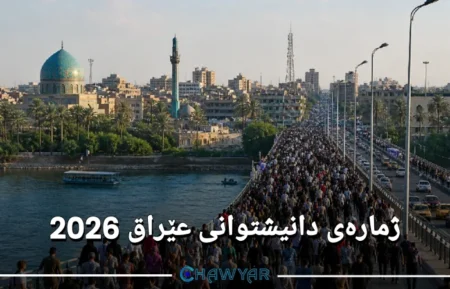 ژمارەی دانیشتوانی عێراق 2026
