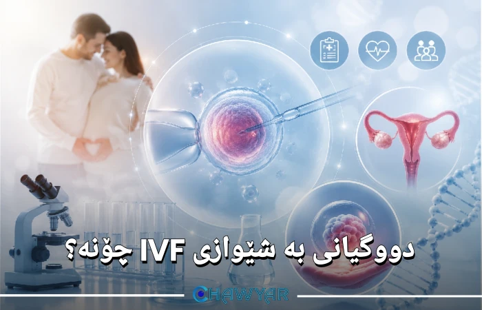 دووگیانی بە شێوازی IVF